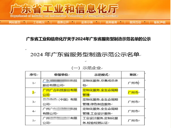 必赢国际科技获评2024年“广东省服务型制造示范企业”